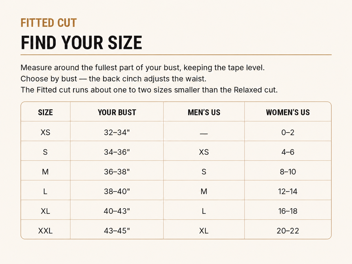 Boiler Suit | Relaxed & Fitted Cuts — Fitted Cut find your size chart